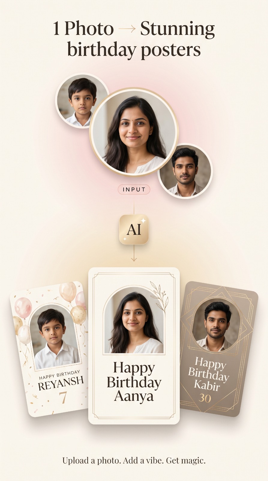 Create Happy Birthday Poster